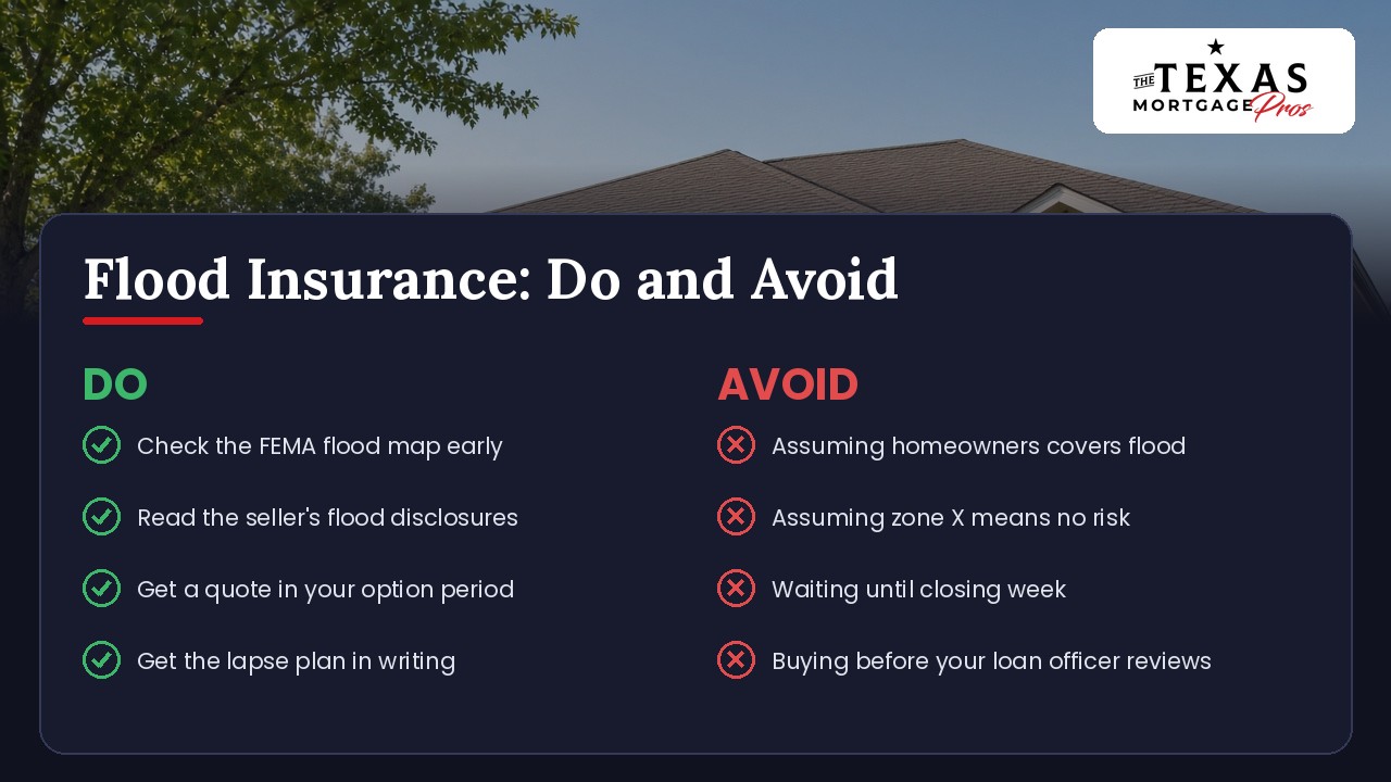 Do and avoid checklist for flood insurance when buying a Texas home: do check the FEMA flood map early, read the seller's flood disclosures, get a quote during the option period and get your mortgage company's lapse plan in writing; avoid assuming homeowners insurance covers flood, assuming zone X means no risk, waiting until closing week and buying a policy before your loan officer reviews it