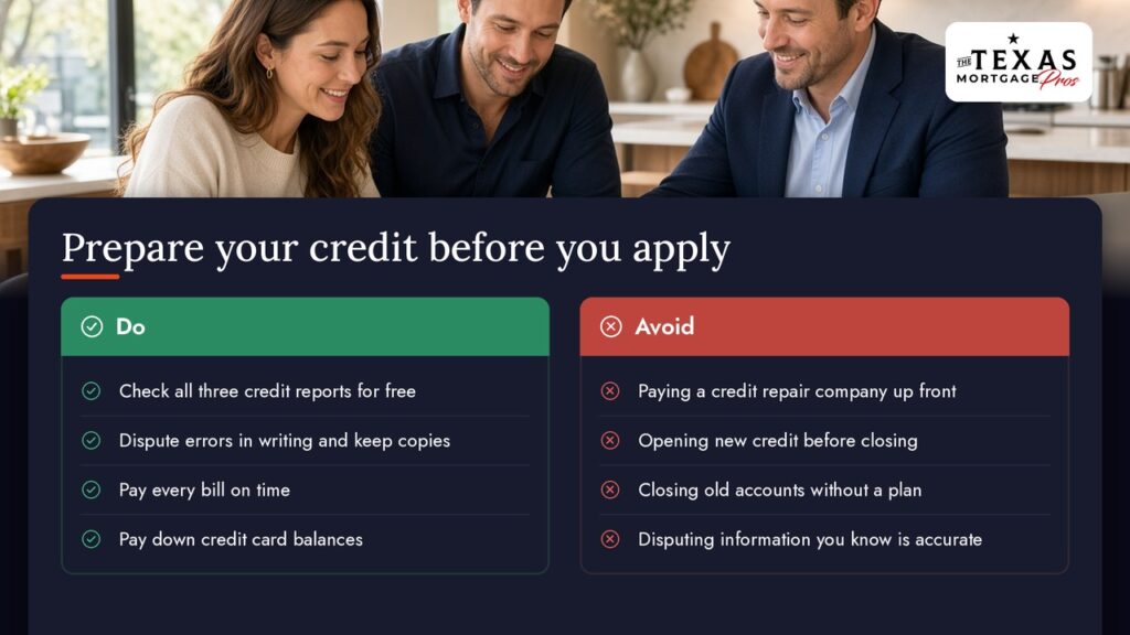 Prepare your credit before you apply: Do check all three credit reports for free, dispute errors in writing and keep copies, pay every bill on time, and pay down credit card balances. Avoid paying a credit repair company up front, opening new credit before closing, closing old accounts without a plan, and disputing information you know is accurate.